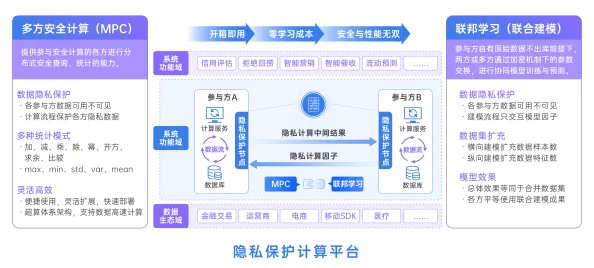 积积对积积的桶软件下载2025全新版本增强安全性能优化用户体验