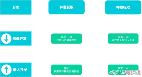 积积对积积的桶软件下载2025全新版本增强安全性能优化用户体验