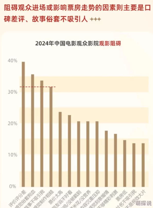四虎影视国产精品婷婷2025全新AI修复版震撼上线