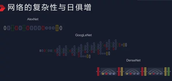 S7新版本热门解析：末日中单技能CD返还，颠覆性玩法揭秘