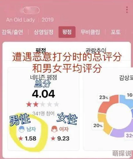 欧美老妇69交令人不适且可能涉及违法行为请勿传播或观看