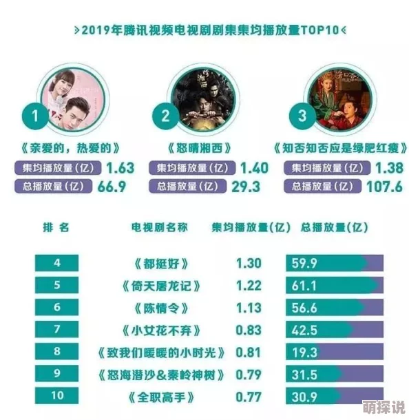 99精品视频再视在线观看平台内容审核机制及用户体验调查报告