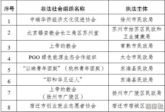 免费人成黄页在线观看69涉嫌传播非法色情内容已被举报至相关部门