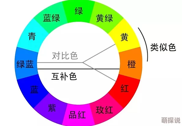 黄色直播间探秘2025家居色彩流行趋势Pantone预测柠檬黄强势回归