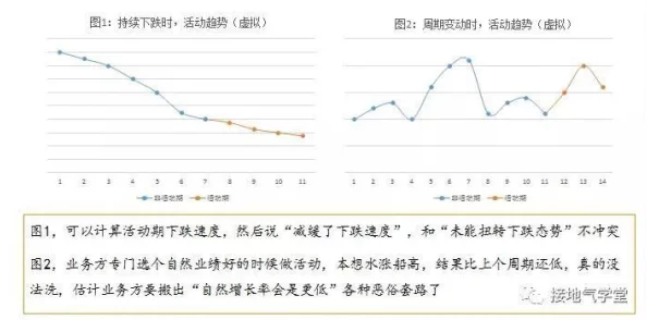 4777777现场开奖记录免费数据统计规律分析及未来趋势预测探讨