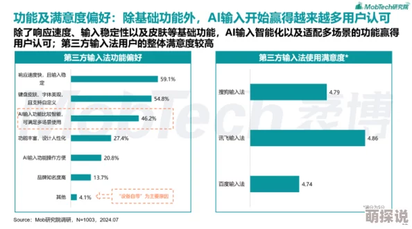 黄色软件下载安装2025最新版AI智能推荐个性化资源