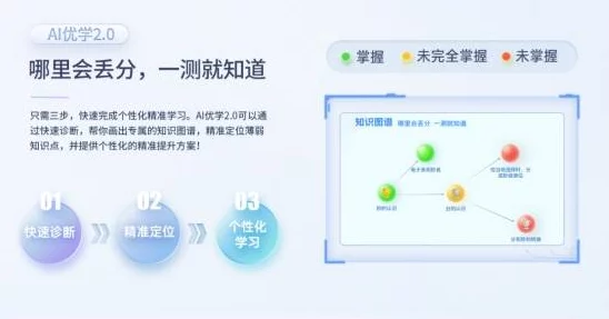 黄色软件下载安装2025最新版AI智能推荐个性化资源