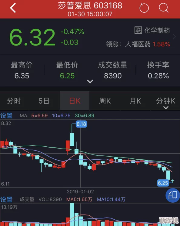 逼逼图AI生成艺术引领2025视觉新潮流