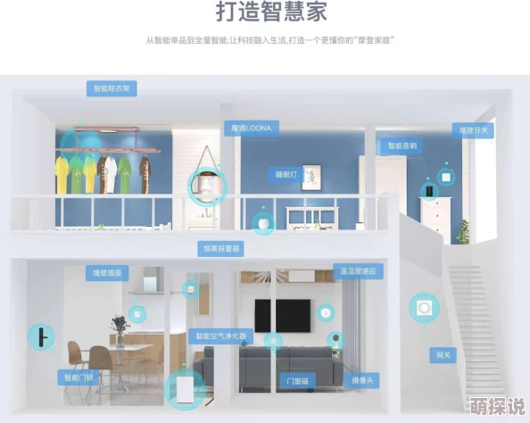 韵母攻略我的幸福生活AI智能家居一键定制未来家