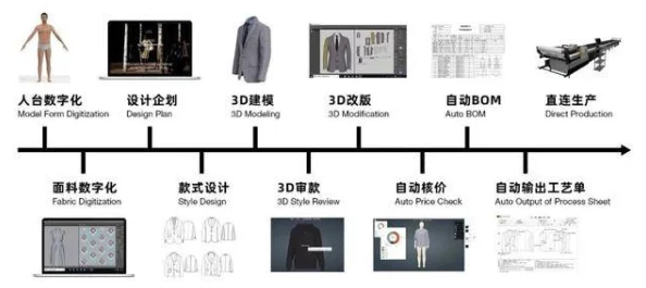 精华布衣最新版2025功能升级智能穿搭推荐算法更精准