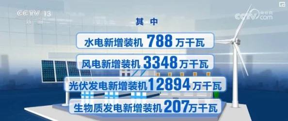 jjj444科学家发现新型可再生能源材料提升能效